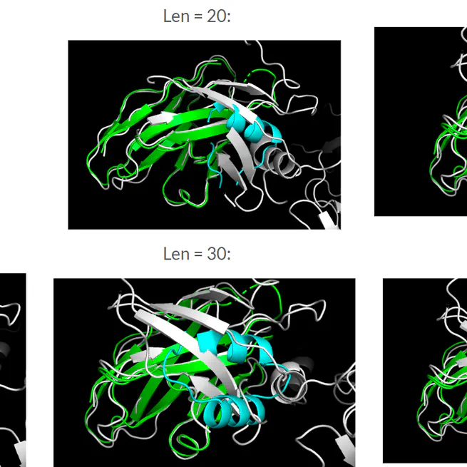 AlphaFold2 for Cyclic Peptide Design - A Deep-dive into Generative Drug Design (2/2)