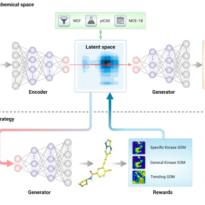 Insilico Medicine - Applying AI to Reduce Costs in Drug Discovery